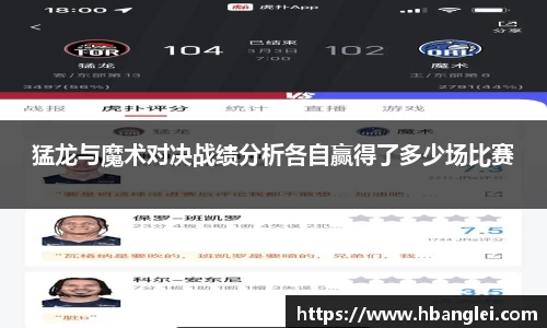 猛龙与魔术对决战绩分析各自赢得了多少场比赛